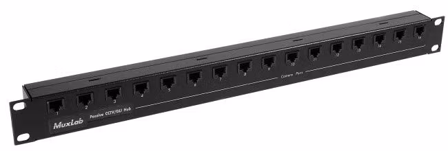 Passiv CCTV / GLI HUB 16 portar