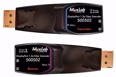 Muxlab Displayport 1.2A över fiber, 100m