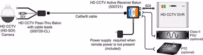 Muxlab HD CCTV Pass-Thru Balun w/ Cable Leads