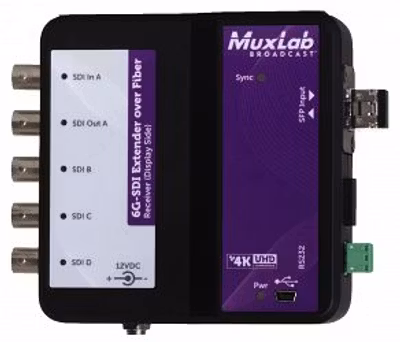 Muxlab SDI förlängare över fiber med returkanal