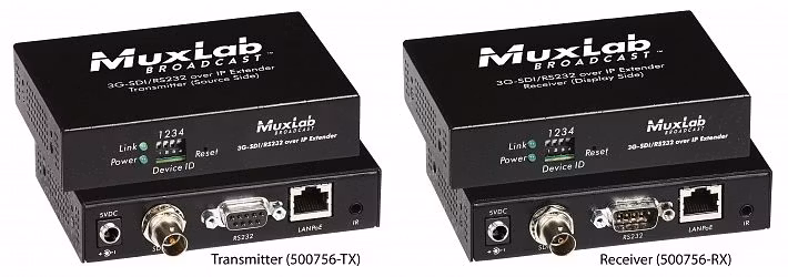 3G-SDI / RS232 över IP, PoE, Extender Kit