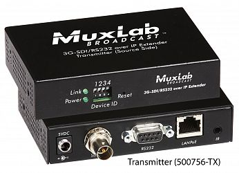 3G-SDI / RS232 över IP, PoE, Sändare