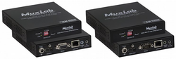 4K@30Hz Videovägg över IP, PoE, Kit