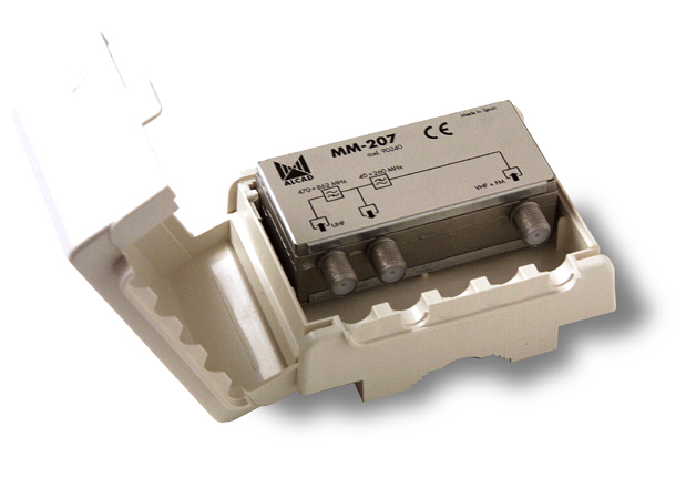 Sammankopplingsfilter VHF / UHF