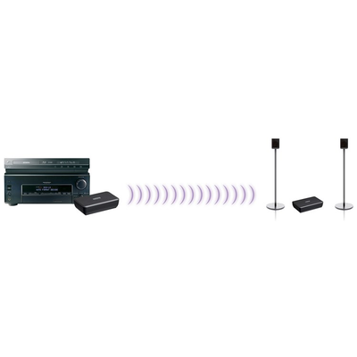 Marmitek Anywhere 221 Trådlös Surround Sändare
