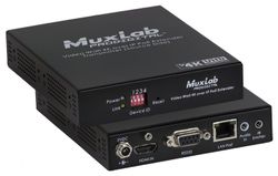 4K@30Hz Videovägg över IP, PoE, Sändare