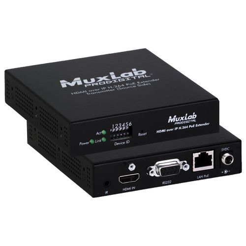 HDMI över IP med H.264, PoE, Sändare