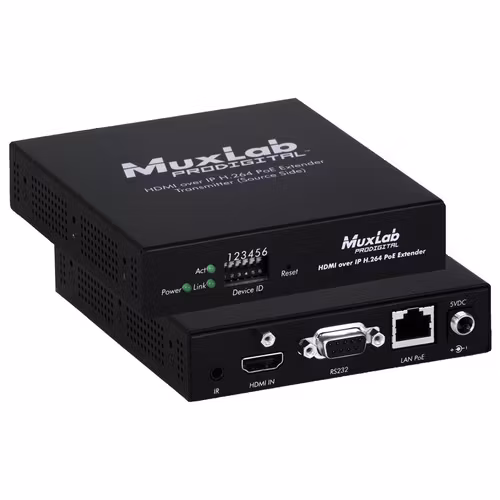 HDMI över IP med H.264, PoE, Sändare
