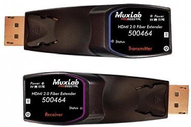 HDMI 2.0 Fiber extender kit