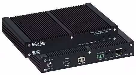 AV över IP 4K/60hz, fiber, mottagare
