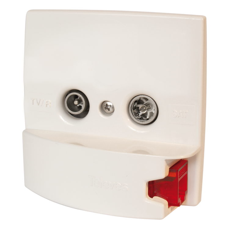 Täcklock för antennuttag TV+R+RJ45