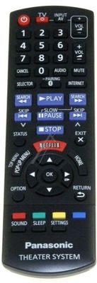 Panasonic Fjärrkontroll N2QAYB000968
