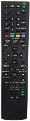 Sony Ersättnings Fjärrkontroll RMT-D250P