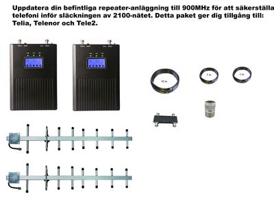 MobilePartners Paket Telia, Telenor och Tele2,  +15dBm uppdatering till 900MHz