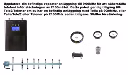 Plus två operatörer, 900Mhz Tele2/Telenor 30dBm paket