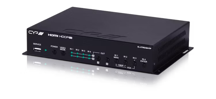 HDMI Switch 4:2, med Multi-vy och video inspelning/ streaming