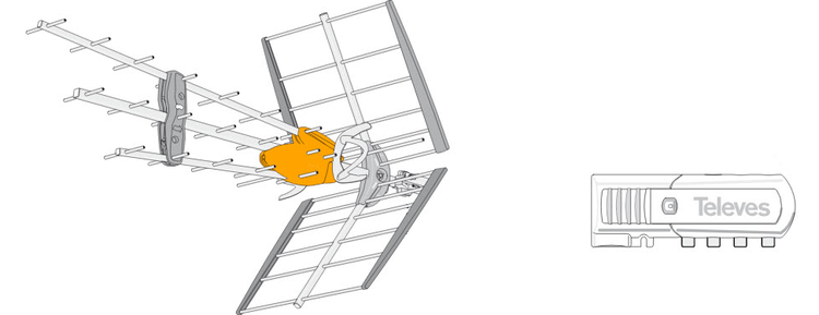 Antennpaket Norrland Large med LTE skydd
