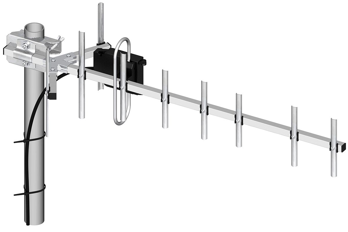 800-980Mhz Yagi-antenn, 10-12,8dBi N-kontakt 10m