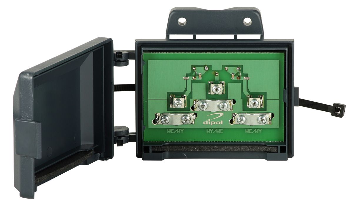 Sammankopplingsfilter FM/VHF/UHF (Kombi) 2 ingångar