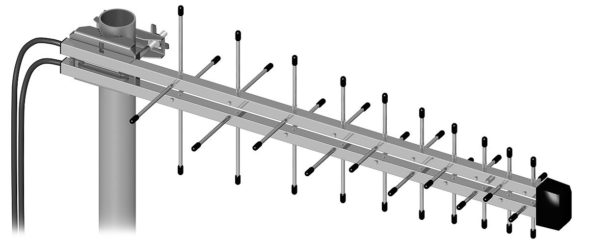 Log-periodisk antenn 800-2170Mhz , 5dBi 5m SMA-hane MiMo