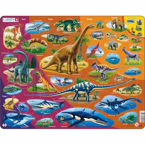 Dinosaurier, Trias-Nutid, 85 bitar
