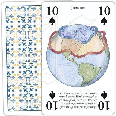 Kortlek - Väder