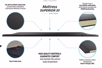 Stallmatta Madrass Superior 33