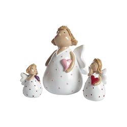 Ängel Birgit