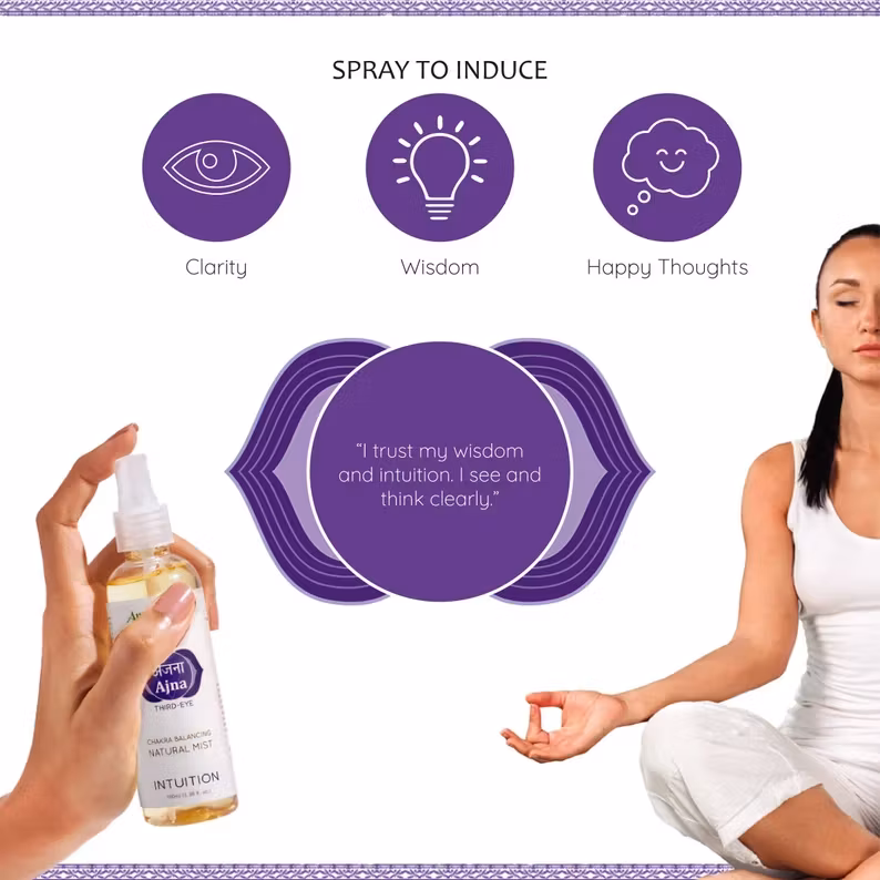 Aromafume - Ajna Chakra Third Eye, Air freshener spray