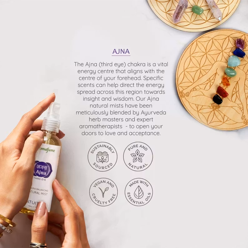 Aromafume - Ajna Chakra Third Eye, Air freshener spray