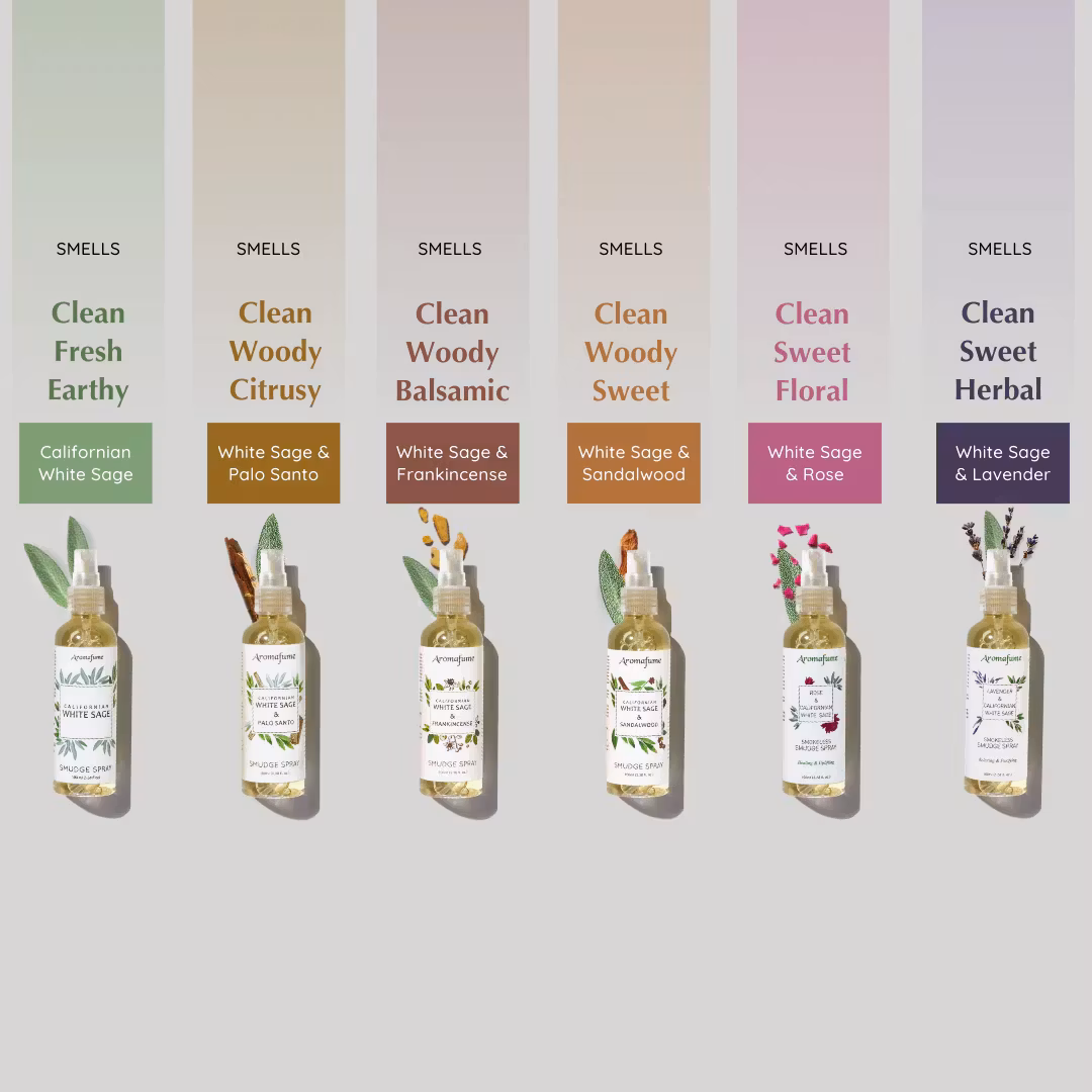Aromafume - White Sage presentförpackning, Smudge Spray