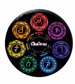 Rökelsehållare svart, Chakras rund