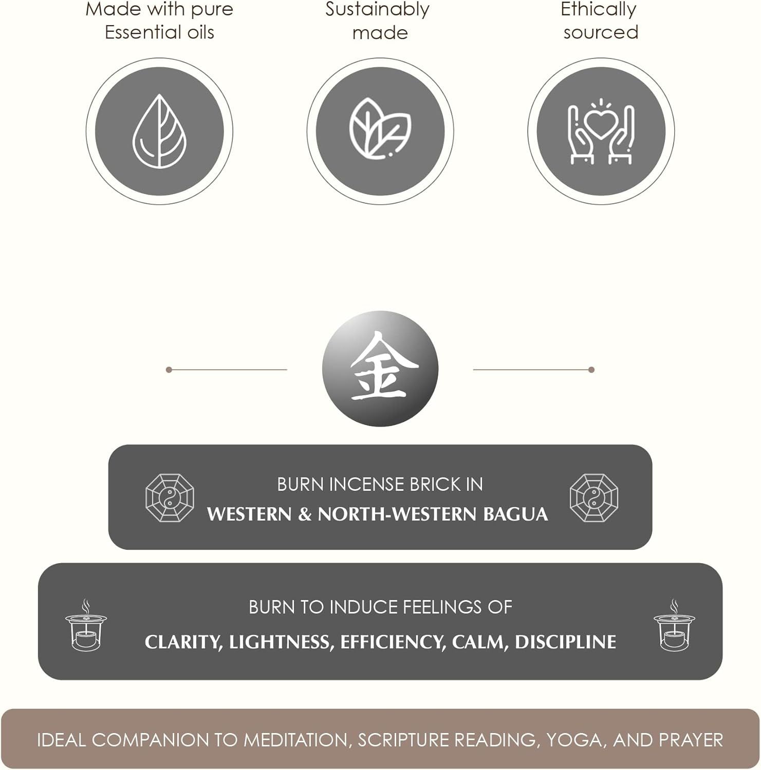 Aromafume - Feng shui Metal, rökelsebrickor