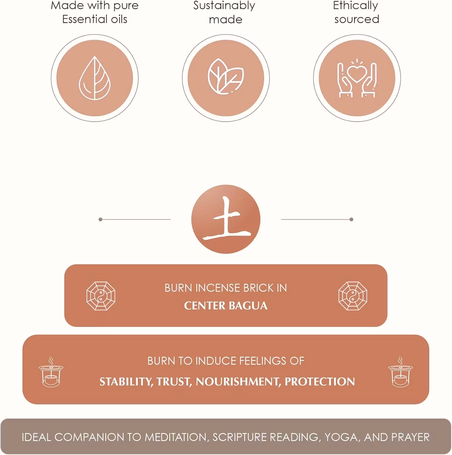 Aromafume - Feng shui Earth, rökelsebrickor