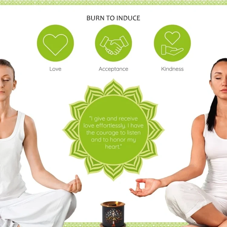 Aromafume Anahata Heart Chakra rökelsebrickor och förpackningsdetaljer – 4:e chakrat, grön