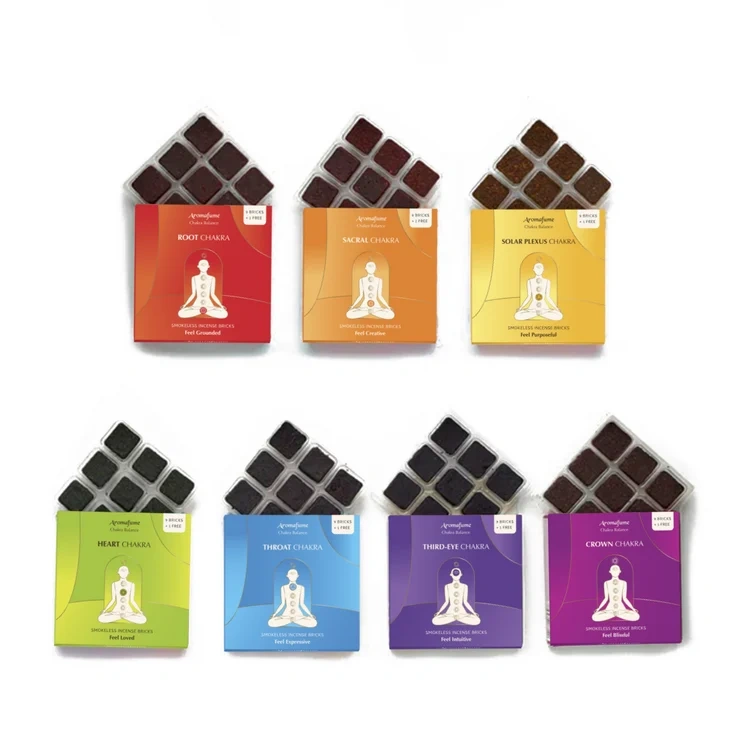 Aromafume Anahata Heart Chakra produkt och användning – 4:e chakrat, grön