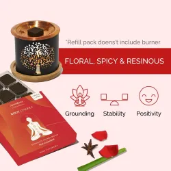 Aromafume – Muladhara Root Chakra (1:a chakrat, Röd), rökelsebrickor