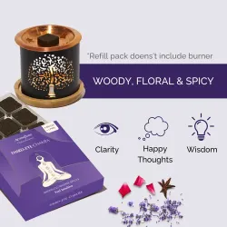 Aromafume – Ajna Third Eye Chakra (6:e chakrat, Indigo), rökelsebrickor