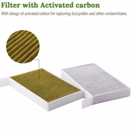 Kupéfilter (2-p) Tesla Model 3/Y