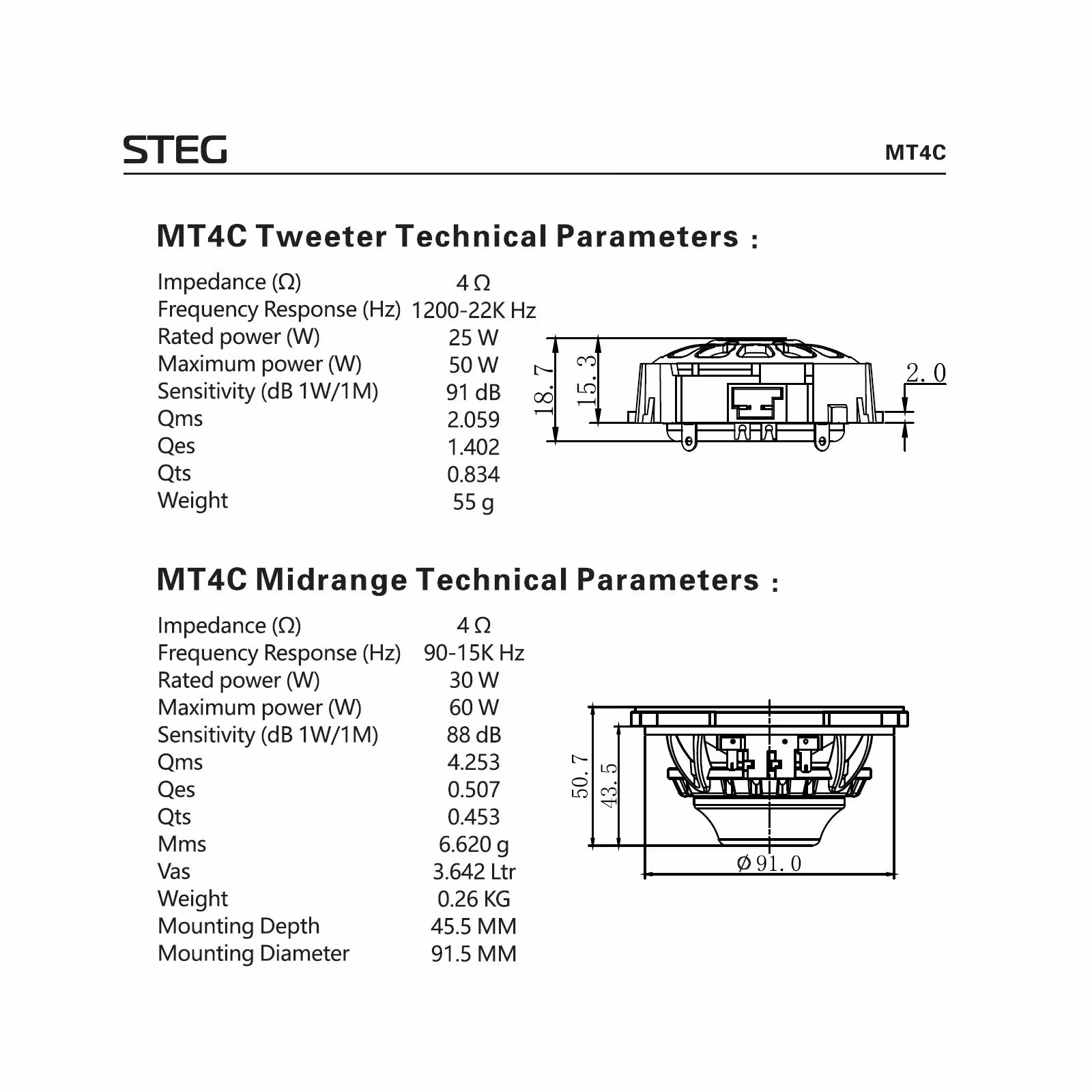 STEG MT4C fronttüren