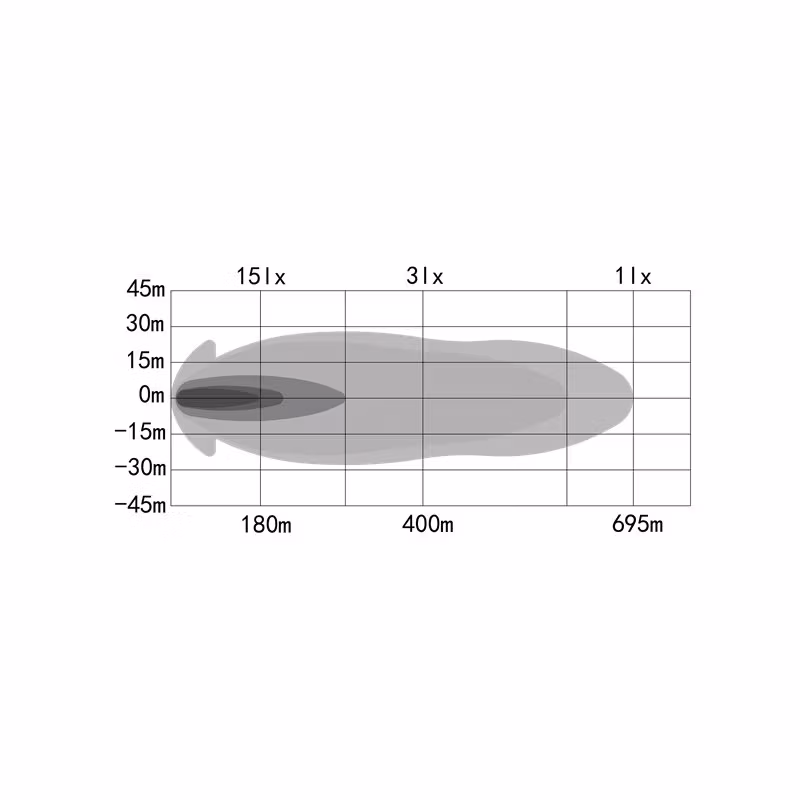 OZZ XB1 P27" EXTRALJUSRAMP