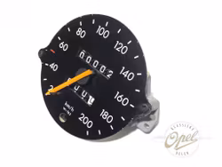 Speedometer