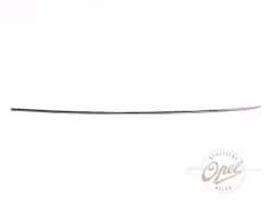 Blanklist til bakskjerm