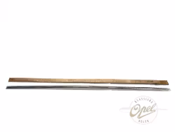 Blanklist til høyre forskjerm