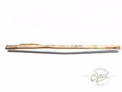 Blanklist til panser