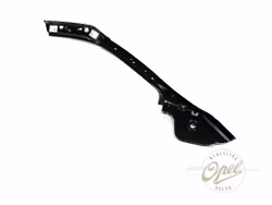 Innvendig a-stolte høyre