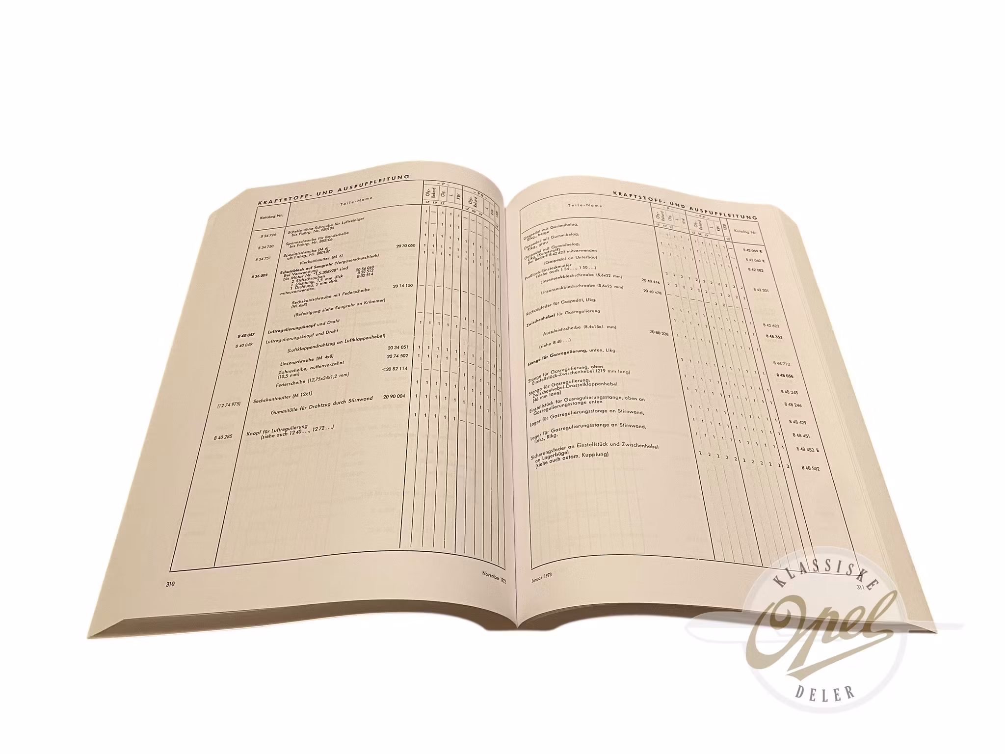 Delekatalog Olympia Rekord P1/P2