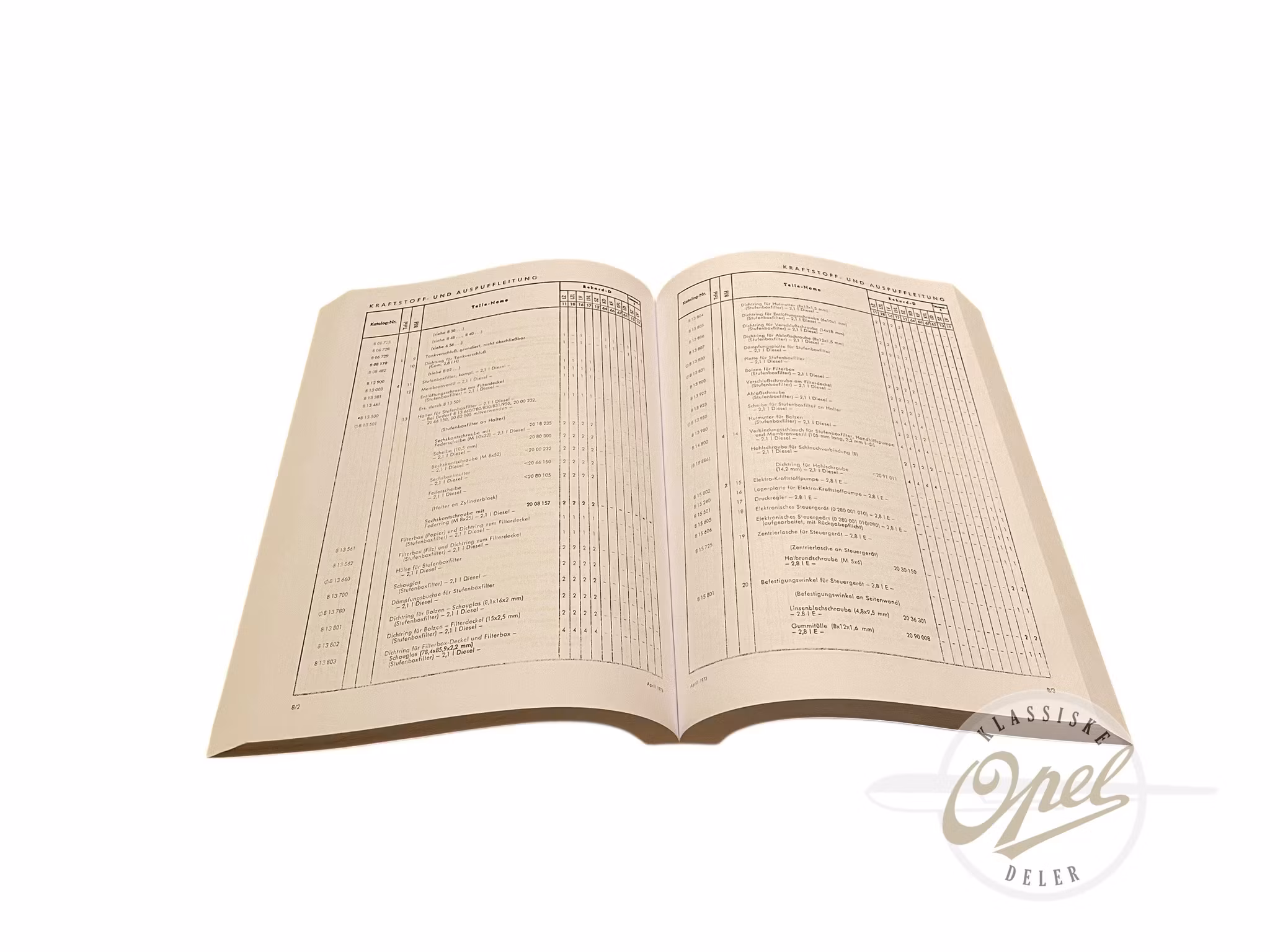 Delekatalog Commodore B / Rekord D