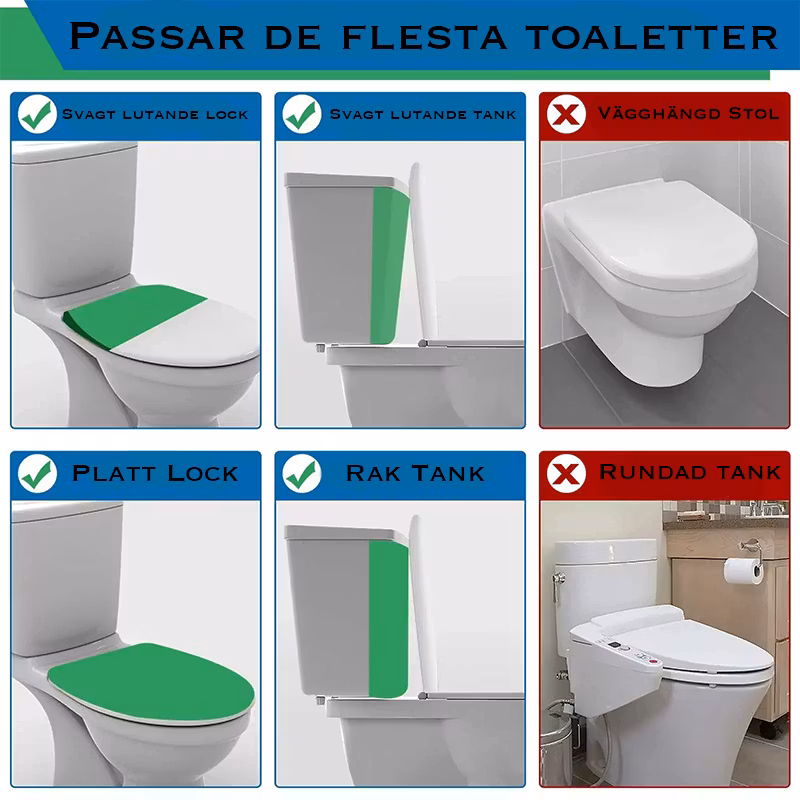 Sådan monterer du toiletlåsen