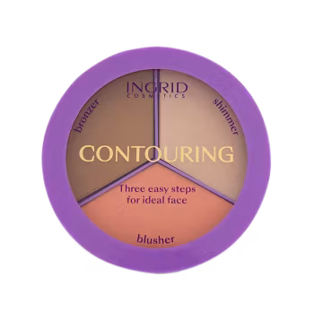 Contouring Palette